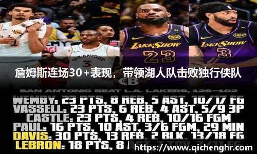 詹姆斯连场30+表现，带领湖人队击败独行侠队