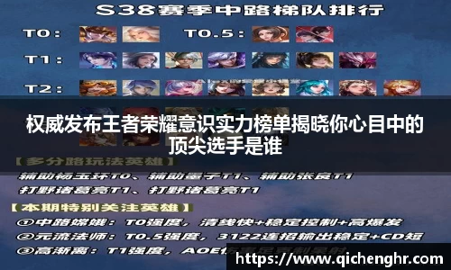 权威发布王者荣耀意识实力榜单揭晓你心目中的顶尖选手是谁